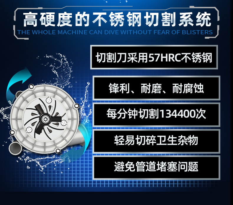 切割碾磨系統 切割碾磨系統