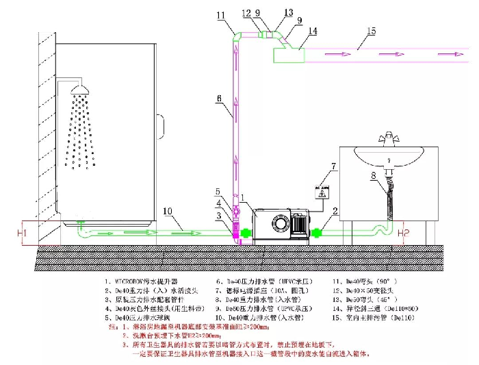 污水提升器安裝示意圖 污水提升器安裝示意圖